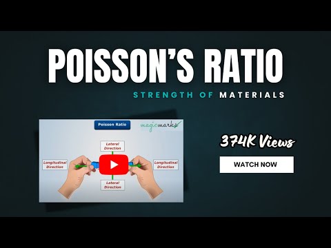 What does a Poisson’s ratio of 0.5 mean?