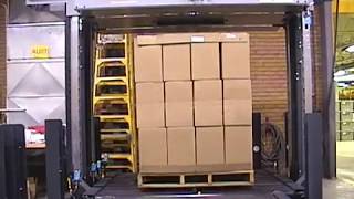 Wulftec VarioMaster 9471 Automatic Strapping Machine | ProPac.com