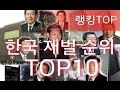 [랭킹TOP]한국 재벌 순위 TOP10