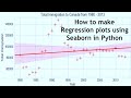 How to make Regression plots using Seaborn in Python? Lesson 10