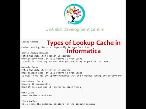 Different types of Lookup Cache