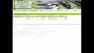The GAP analysis tool