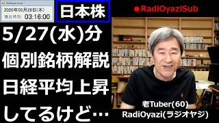 【日本株】ラジオヤジがサブチャンネルをご覧の皆様だけに、率直に語ります。日経平均はピークだ！1357買いだ！・・・あ、言っちゃった！