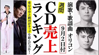 純烈酒井が作詞の東京力車の涙ひとしずくがオリコン初登場！真田ナオキや小川たける、竹島宏に山内惠介など