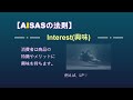 webマーケティングの「aisasの法則」解説