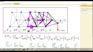 3D space structures: Trusses