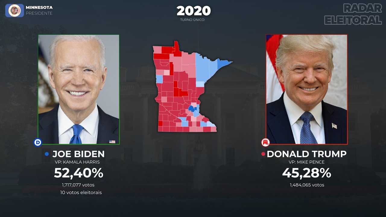 USA | Eleições Para Presidente Em Minnesota (1952-2020) - YouTube