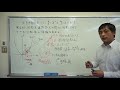 高校数学Ⅲ斜軸の回転体の体積①