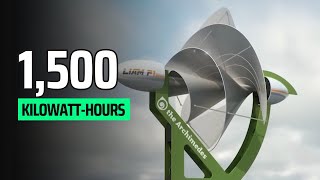 The Game-Changing Wind Innovation You Need to See The Archimedes LIAM F1 Small Wind Turbine