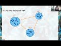 asymmetric relationships u0026 their influence on competition coexistence u0026 maintenance of biodiversity