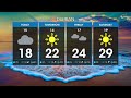 Weather forecast | 6 September 2023