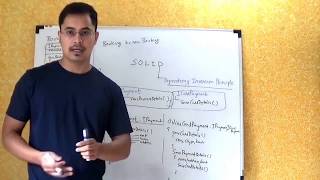 SOLID principles - part 2