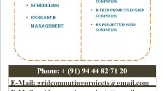 GRID COMPUTING PROGRAMS CODE IN NEW SOUTH WALES