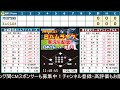 【日ハムライブ】日本ハムファイターズ対楽天イーグルス　オープン戦　3 9 【ラジオ実況】