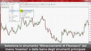 [METATRADER ITALIA] - Come Inserire i Ritracciamenti di Fibonacci