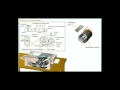 How Does the Photocopier Works?