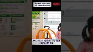 독감 여전히 유행기준 2배↑ [말하는 기자들_경제_0914]  #shrots