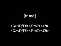 Pansamantala by Callalily guitar chords and lyrics