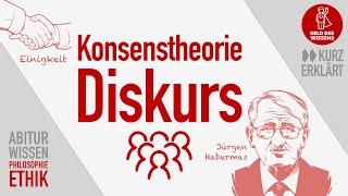 Konsenstheorie, Diskurs, Jürgen Habermas - einfach erklärt - Abitur Wissen Philosophie und Ethik