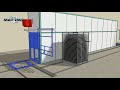 Tunnel dryer С-6000  (animation)