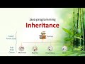 Inheritance in JAVA [Vehicle practice]