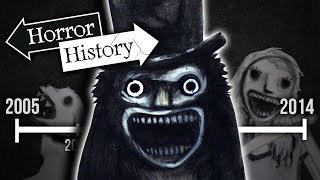 The History of The Babadook | Horror History