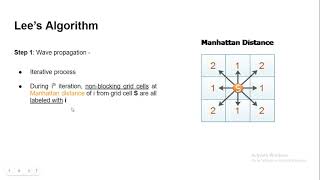 Theory Lecture 15+16 | Lee's Maze Algorithm