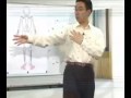 筋・骨を極める dr.岸本の関節ワザ大全 第1巻 サンプル動画 臨床医学チャンネルcarenetv