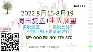 美股bigtreesignal自动交易信号：美股逼空！！！美股反转？，SPY QQQ  ES! NQ! ETH BTC