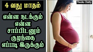 கர்ப்பத்தின் 4 வது மாதத்தில் உடல் மாற்றங்கள் | 4th month of pregnancy | Baby Movements | Foods