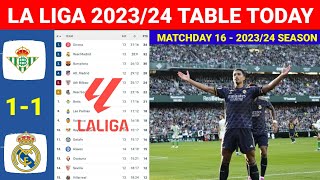 Spain La Liga Table Today after Real Betis vs Real Madrid 1-1 ¦ La Liga Table & Standings 2023/2024