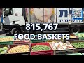 Yad Ezra V’Shulamit: A Year of Impact in Fighting Hunger and Poverty in Israel