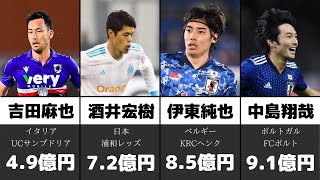 日本人サッカー選手の海外の反応から分かる市場価値ランキングTOP10！ 【2021年最新版】【酒井宏樹】【中島翔哉】