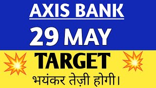 axis bank share news,axis bank share price, axis bank share analysis
