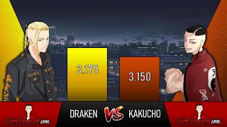 DRAKEN VS KAKUCHO POWER LEVELS - TOKYO REVENGERS | KISE SENSEI