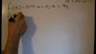 Polynomial Function Summary Part 1