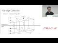 JVMLS 2015 - JyNi