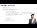 OpenText Fortify Static Code Analyzer (SCA)  analyzers