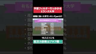 【学歴フィルター引っかかるEランク大学】有名企業への就職に強い大学ランキングTOP200 part2/7 #Shorts