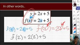 A1 12B Polynomial Function Notation