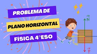 Plano horizontal - Física 4º ESO