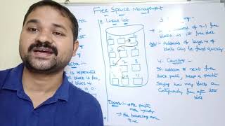 Free Space Management | Free Disk Space Management | operating systems | file system