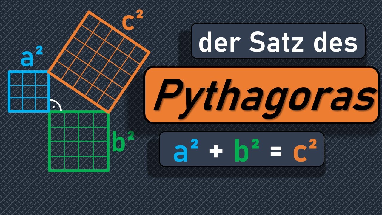 Satz Des Pythagoras Mit Beispiel | A² + B² = C² | Erklärung | Anwendung ...