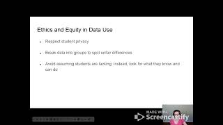Module 6 - Needs Assessment & Data-Informed Design for Technology Enhanced Learning Interventions