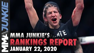 Rankings Report -  Jan.  22