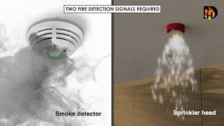 HD PREACTION SYSTEMS