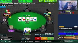 Unleashing the Power of Pocket Sixes: Crushing the Online Poker Scene with Quads