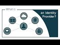 What is an Identity Provider (IdP)? | JumpCloud Video