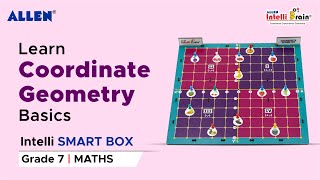 ALLEN Intelli SMART Box| Introduction to Coordinate Geometry basics| Maths Activity Kit for Grade 7