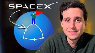 The Simple Math Problem STEM People Get Wrong